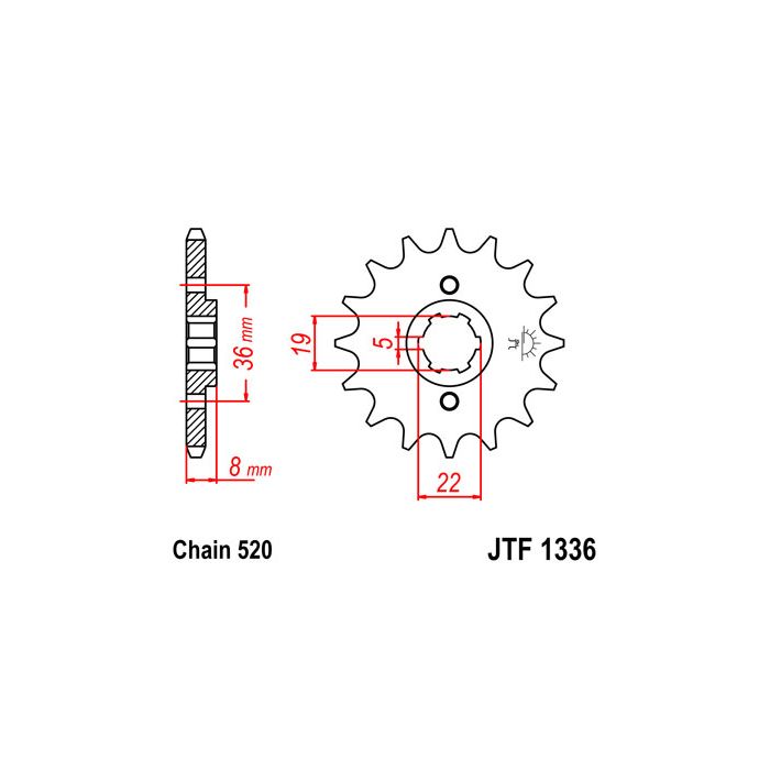 JTF 1336 